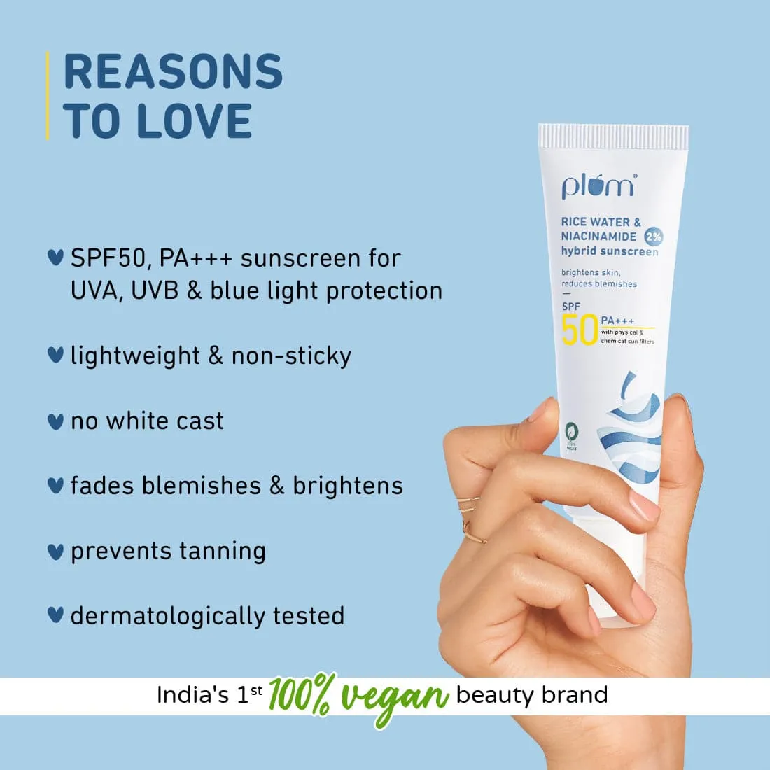 2% Niacinamide & Rice Water SPF 50 PA    Hybrid Sunscreen - Pack of 2