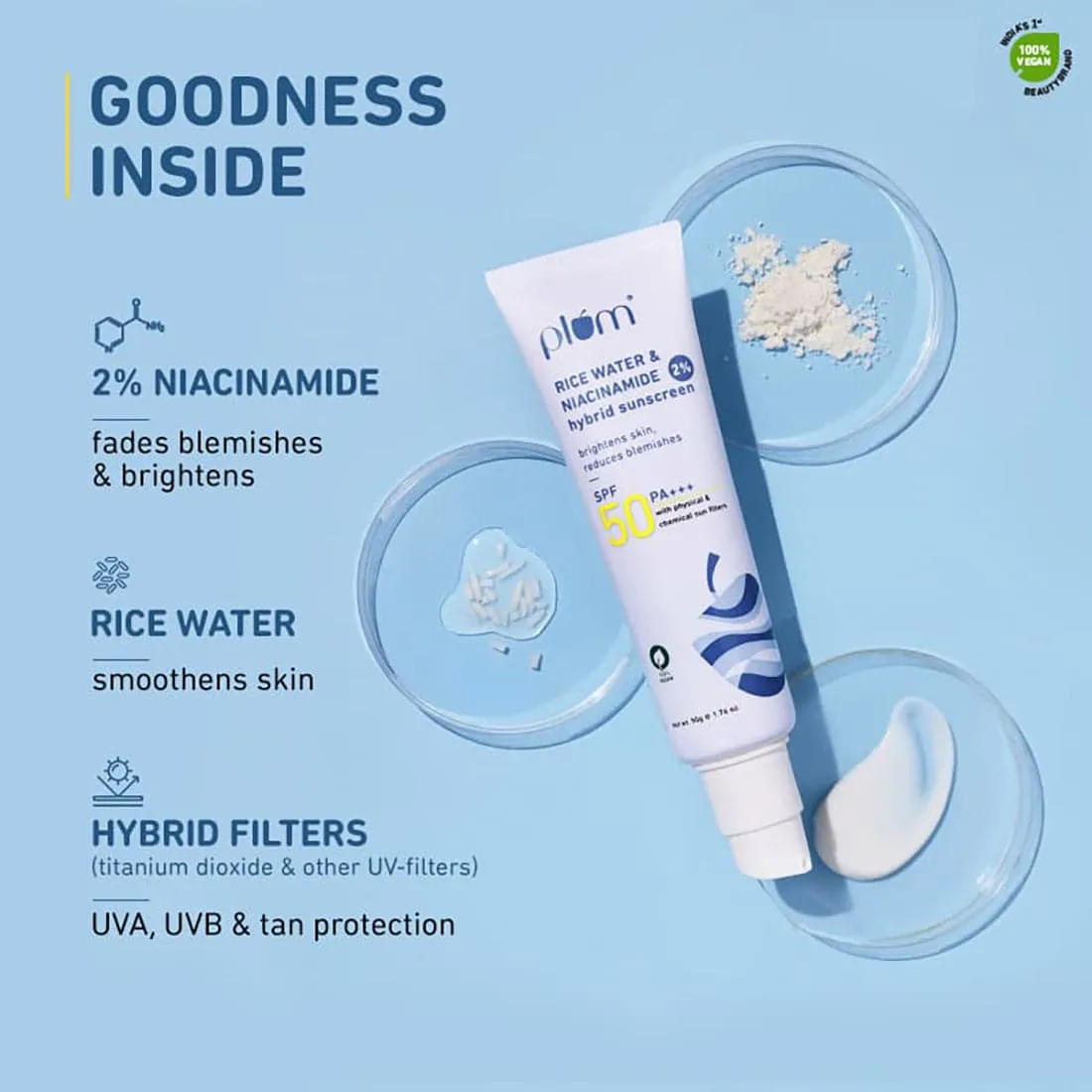 2% Niacinamide & Rice Water SPF 50 PA    Hybrid Sunscreen - Pack of 2