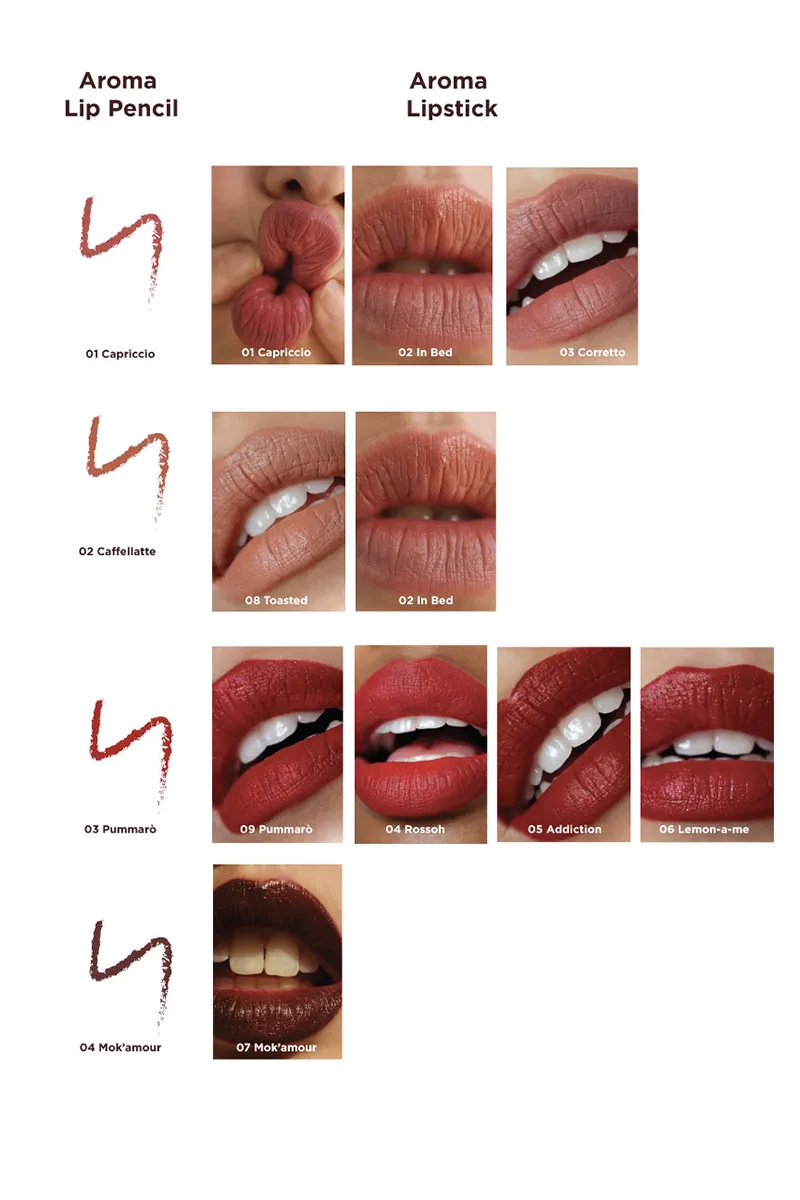 Aroma Lipstick   Aroma Lip Pencil
