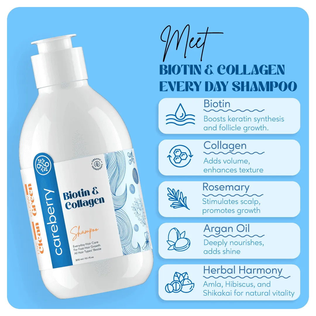 Biotin & Collagen Everyday Shampoo