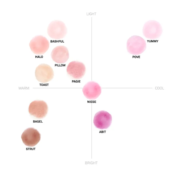 NAMING Fluffy Powder Blush 3.2g